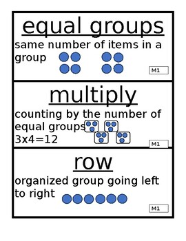 Preview of Math Vocabulary Word Wall Cards