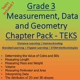 Grade 3 TEKS Measurement, Data, and Geometry - ISEE / SSAT