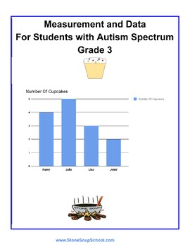 Preview of Grade 3, CCS: Measurement/ Data for Students with Autism