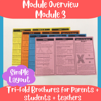 Preview of Grade 3, Module 3 Module Overview Parent Brochure- EngageNY Eureka-Aligned