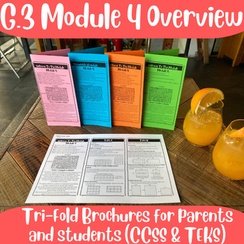 Preview of Grade 3, Module 4 (Eureka) Math Resources: Parent Guides (Digital & Brochure)