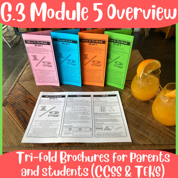 Preview of Grade 3, Module 5 (Eureka) Math Resources: Parent Guides (Digital & Brochure)