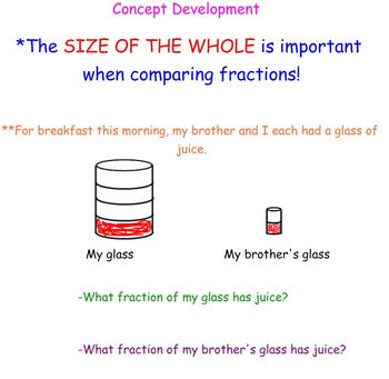 Preview of Grade 3 Module 5- Fractions Lesson 11