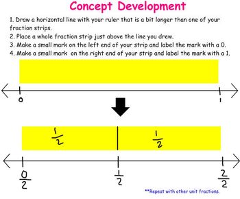 Preview of Grade 3 Module 5- Fractions Lesson 14