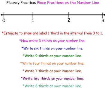 Preview of Grade 3 Module 5- Fractions Lesson 18