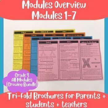 Preview of Grade 3, Modules 1-7 Parent Brochures Bundle Eureka (Math Guides)
