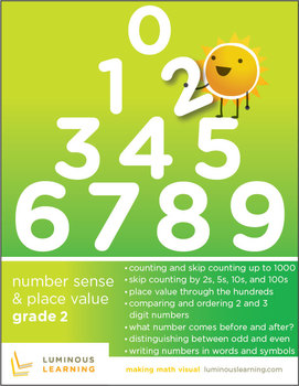 Preview of Grade 2 Number Sense & Place Value Workbook: Making Math Visual
