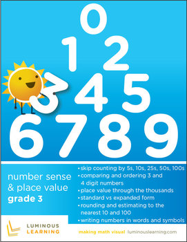 Preview of Grade 3 Number Sense and Place Value Workbook: Making Math Visual