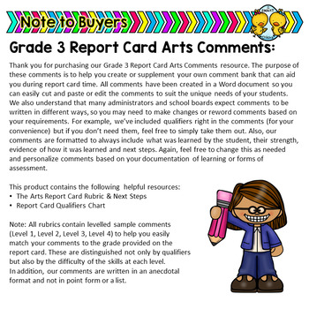 30+ Art Report Card Comments For Drawing