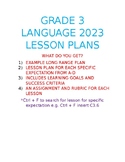 Grade 3 Ontario Curriculum Language 2023 Lesson Plans A-D 