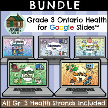 Preview of Grade 3 Ontario HEALTH Lesson Slides for Google Slides™