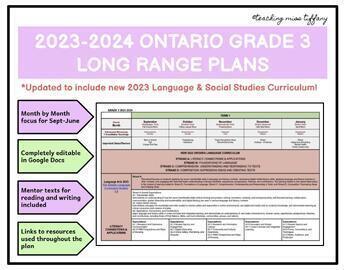 Preview of Grade 3 Ontario Long Range Plans EDITABLE NEW 2023 CURRICULUM