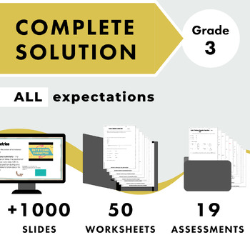 Preview of Grade 3 Ontario Math COMPLETE SOLUTION - All expectations