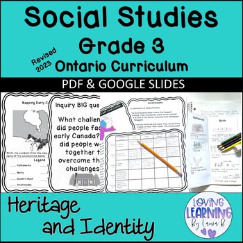 Preview of Grade 3 2023 Ontario Social Studies Communities in Canada 1780-1850