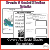 Grade 3 Ontario Social Studies for Special Education and E