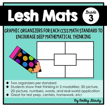 Preview of 3rd Grade Math Problem Solving Graphic Organizers for every standard