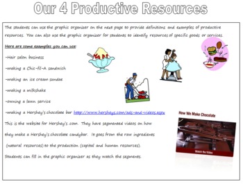 Preview of Grade 3 Productive Resources Graphic Organizer and Ideas