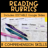 Reading Comprehension Rubrics for 8 Reading Skills - Edita