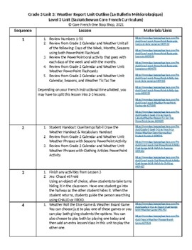 Preview of Grade 3 (SK Level 3) Core French Weather Report Unit Outline