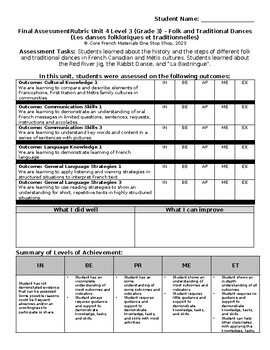 Preview of Grade 3(SK Level 3)CoreFrenchFolk&TraditionalDances Unit Final Assessment Rubric