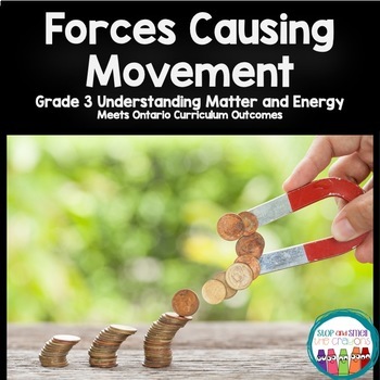 Preview of Grade 3 Science Forces Causing Movement | 3rd Grade Science Forces and Motion