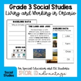 Grade 3  Social Studies Living and Working in Ontario for 