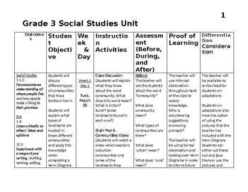 Preview of Grade 3 Social Studies Unit Plan