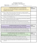 Grade 3 Speaking & Listening Skills("I CAN") checklist