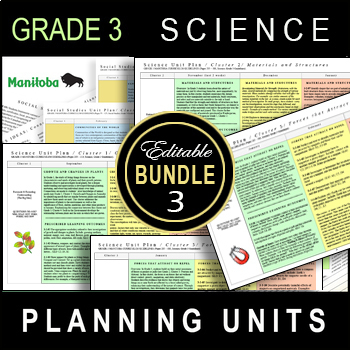 Preview of Grade 3 UNIT PLANS for SCIENCE ALL CLUSTERS Manitoba EDITABLE Great Value!