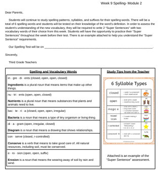 Grade 3 Week 9: Spelling Words Letter to Parents (Bookworms Curriculum)