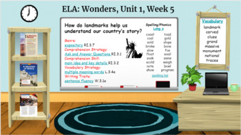 Preview of Grade 3 Wonders Unit 1 Week 5 Bitmoji Classroom - Editable Google Slide