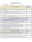 Grade 3 Writing Skills("I CAN") checklist