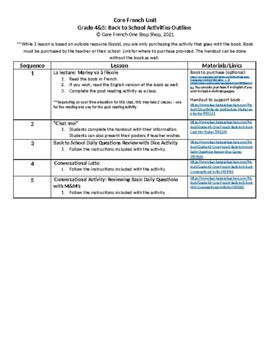 Preview of Grade 4&5 Core French Back to School Activities Outline