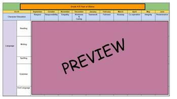 Preview of Grade 4/5 Language Year at Glance Planner (EDITABLE)
