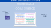 Grade 4-6: Junior Core French Long Range Plans - CEFR / On