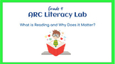 Grade 4 ARC (American Reading Company) Literacy Lab Google Slides