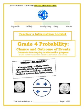 Preview of Grade 4 Coding Connections to Maths Program.