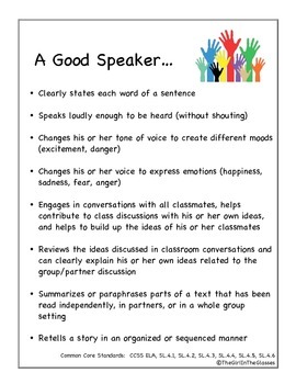 Preview of Grade 4 Common Core Speaking and Listening Anchor Chart