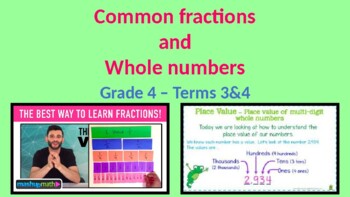 Preview of Grade 4 Common fractions and whole numbers in PowerPoint.