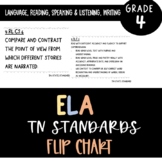 Grade 4 ELA TN Standards Flip Chart- Full Size