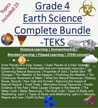 Preview of Grade 4 TEKS "Earth Science" Bundle High quality videos