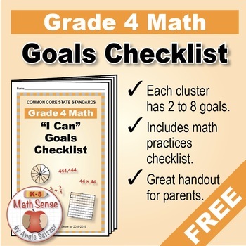 Preview of Grade 4 FREE Checklist of Math Goals with Links to 4th Grade Math Sense Games