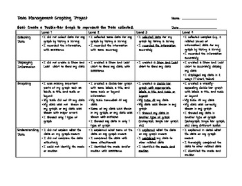 Preview of Grade 4 Graphing Project Rubric - Ontario