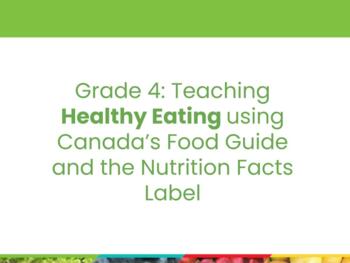 Preview of Grade 4 Healthy Eating Unit (Canada's Food Guide)