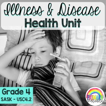 Preview of Gr. 4 Illness and Disease Unit- Coronavirus- Saskatchewan Outcome USC4.2