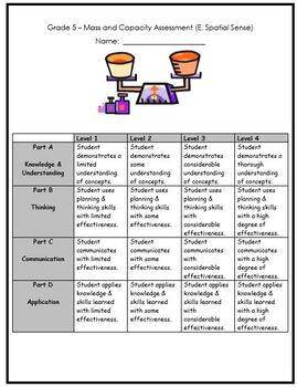 grade 5 spatial sense mass capacity assessment 2020 ontario math