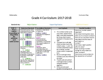 Preview of Grade 4 Math Curriculum Map Based on NJDOE Curriculum Framework