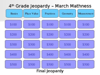 Preview of Grade 4 Math Jeopardy Game