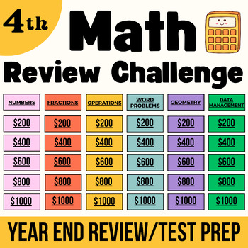 Preview of Grade 4 Math Jeoprody Template- End Of Year Review