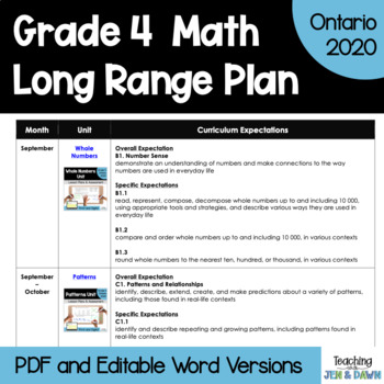 Preview of FREE Grade 4 Math Long Range Plan - Ontario 2020 Curriculum